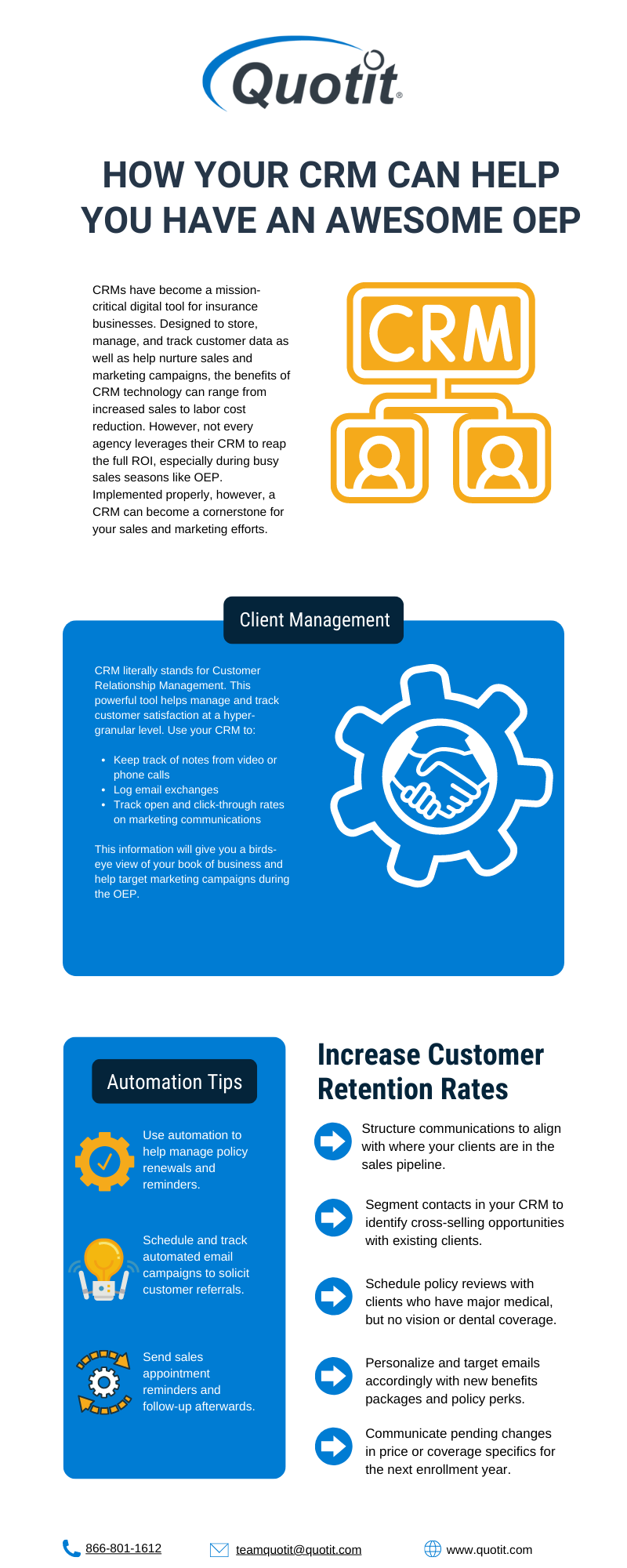9 Ways a CRM Can Help You Have an Awesome OEP4 (2)